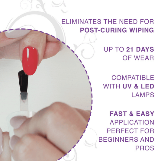 NO CLEANSE TOP COAT