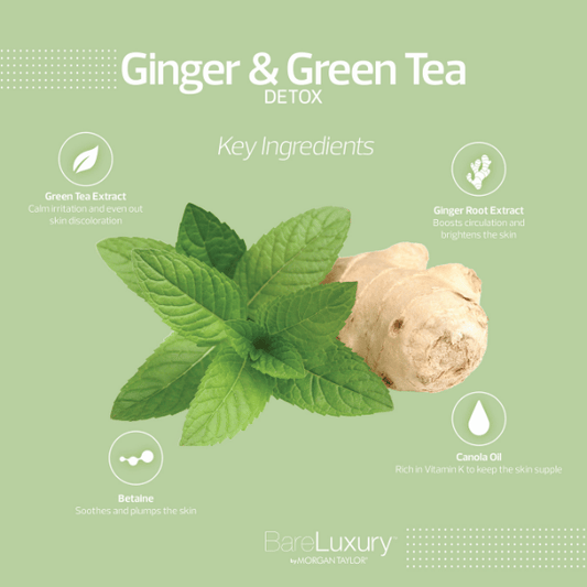 DETOX GINGER & GREEN TEA LOTION
